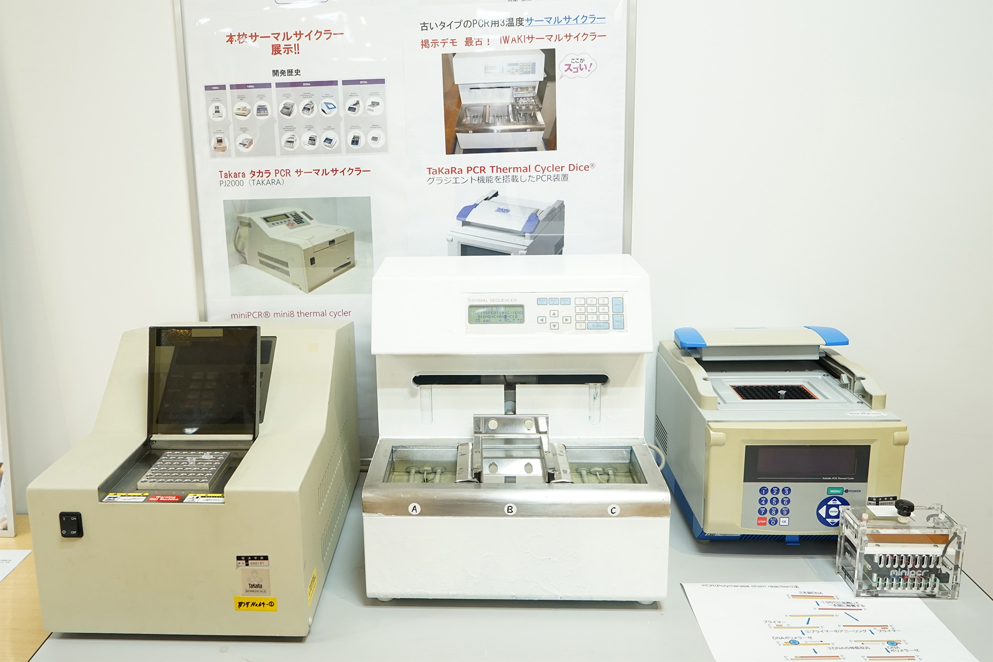 PCR検査に用いる装置(サーマルサイクラー)