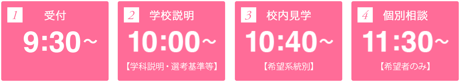 学校見学会 当日のスケジュール